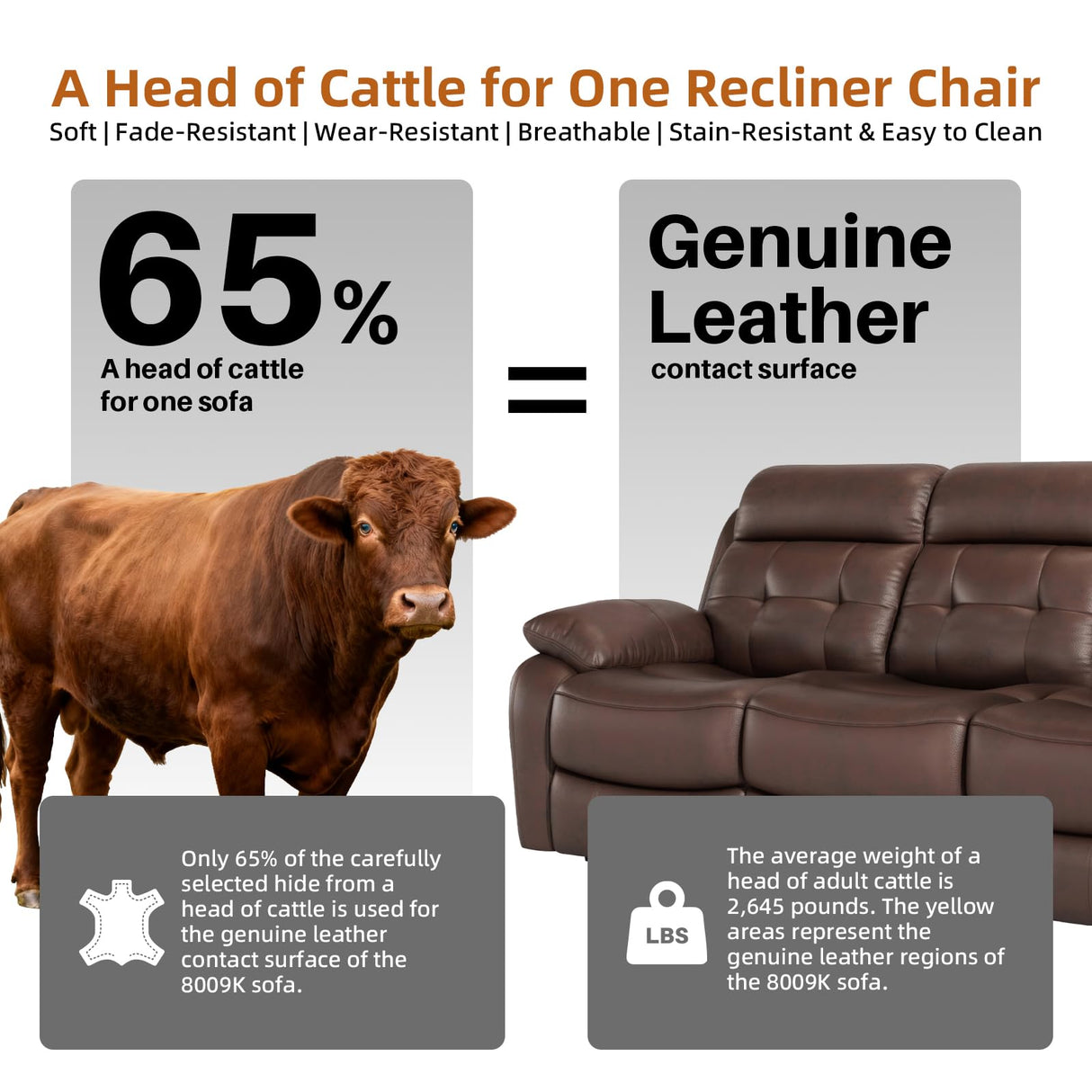 Msutree Loveseat Recliner Sofa, Oversized 2 Seater Reclining Loveseat Chair, Top Grain Leather Manual Recliner Sofa, Brown Modern Double Seater Couch for Living Room Msutree