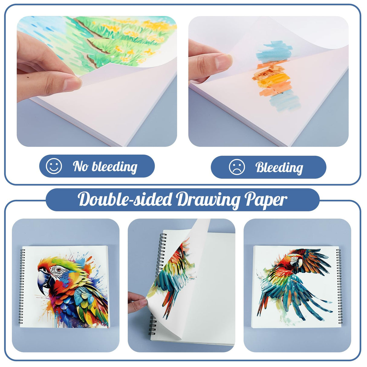 135lb/200gsm Marker Paper Pad, 8.3×8.9in Double Sided Bleedproof Sketch Pad, 30 Sheets Art Paper Spiral Sketchbook, Smooth Painting Coloring Alcohol Marker Paper for DIY, Gift Prudiut