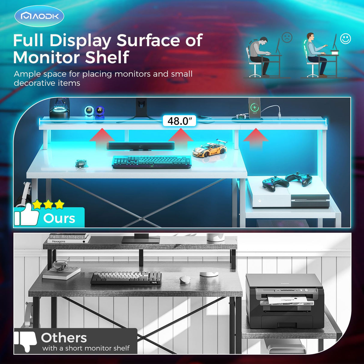AODK Computer Desk, 48 Inch Gaming Desk with Led Lights & Power Outlet, Office Desk with Printer Storage Shelves, Reversible Desk with Monitor Shelf & Headphone Hook, White AODK