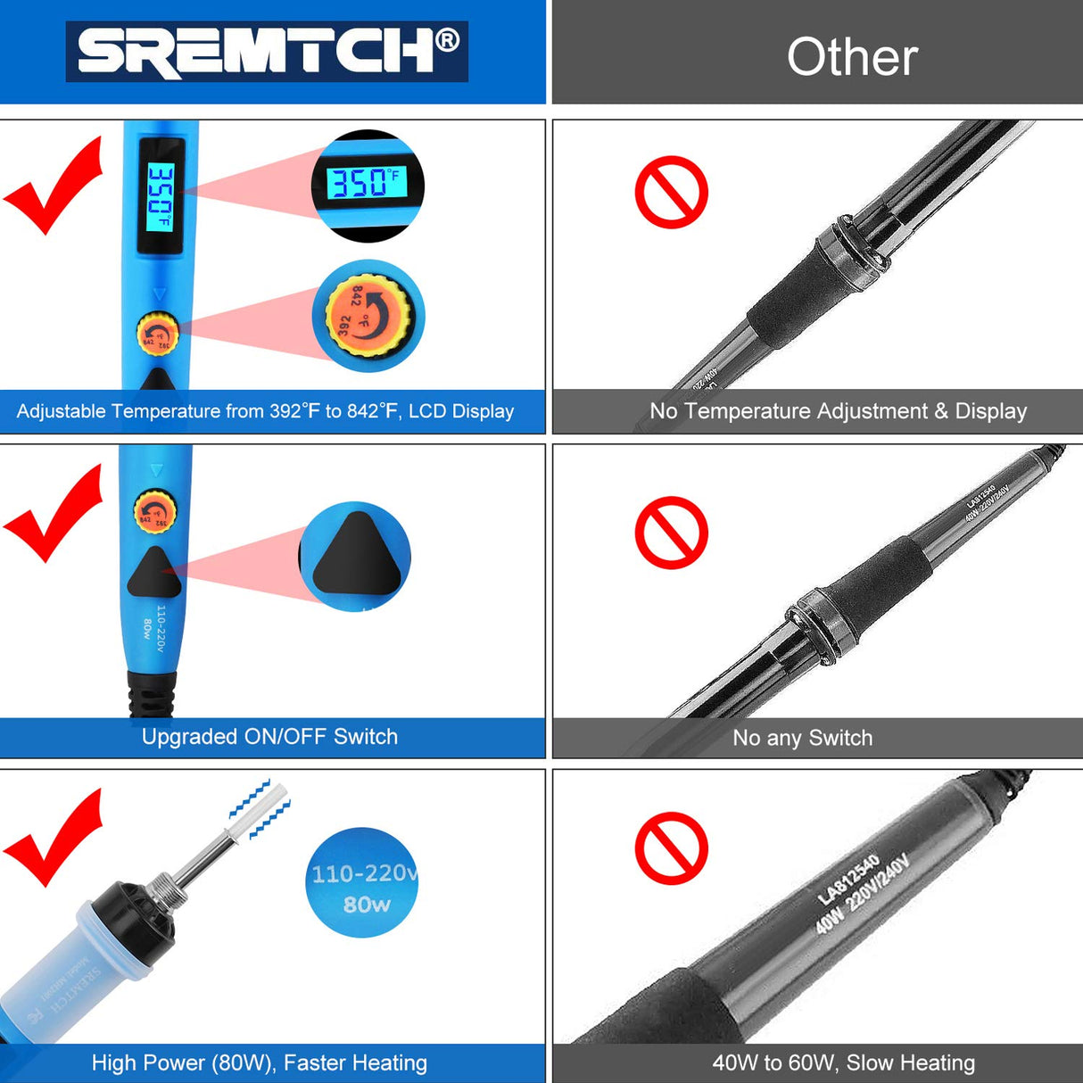 Electronics Soldering Iron Kit - 80W Digital LCD Solder Gun with ON/OFF Switch Adjustable Temperature Controlled and Fast Heating Thermostatic Design Welding Tools for DIY Welding Circuit Board (80W) SREMTCH