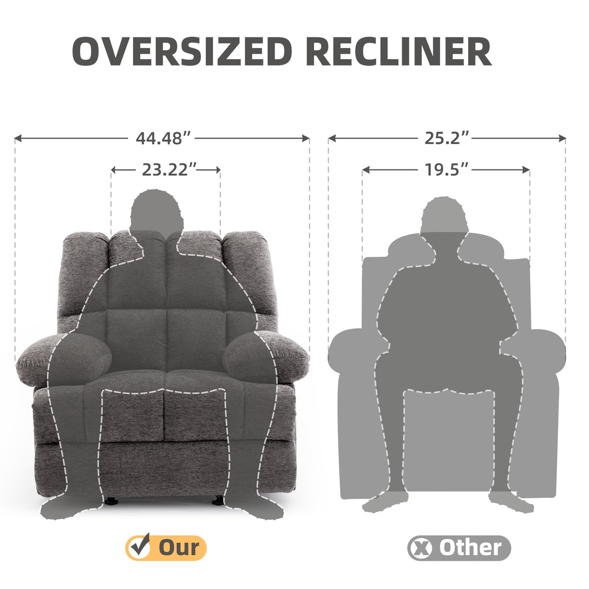 WILLOVE Oversized Rocker Recliner Chair Rocking Recliners Overstuffed Soft Big Man Manual Recliner Extra Large Living Room Chair 350 LBS Capacity, Limestone, XL WILLOVE