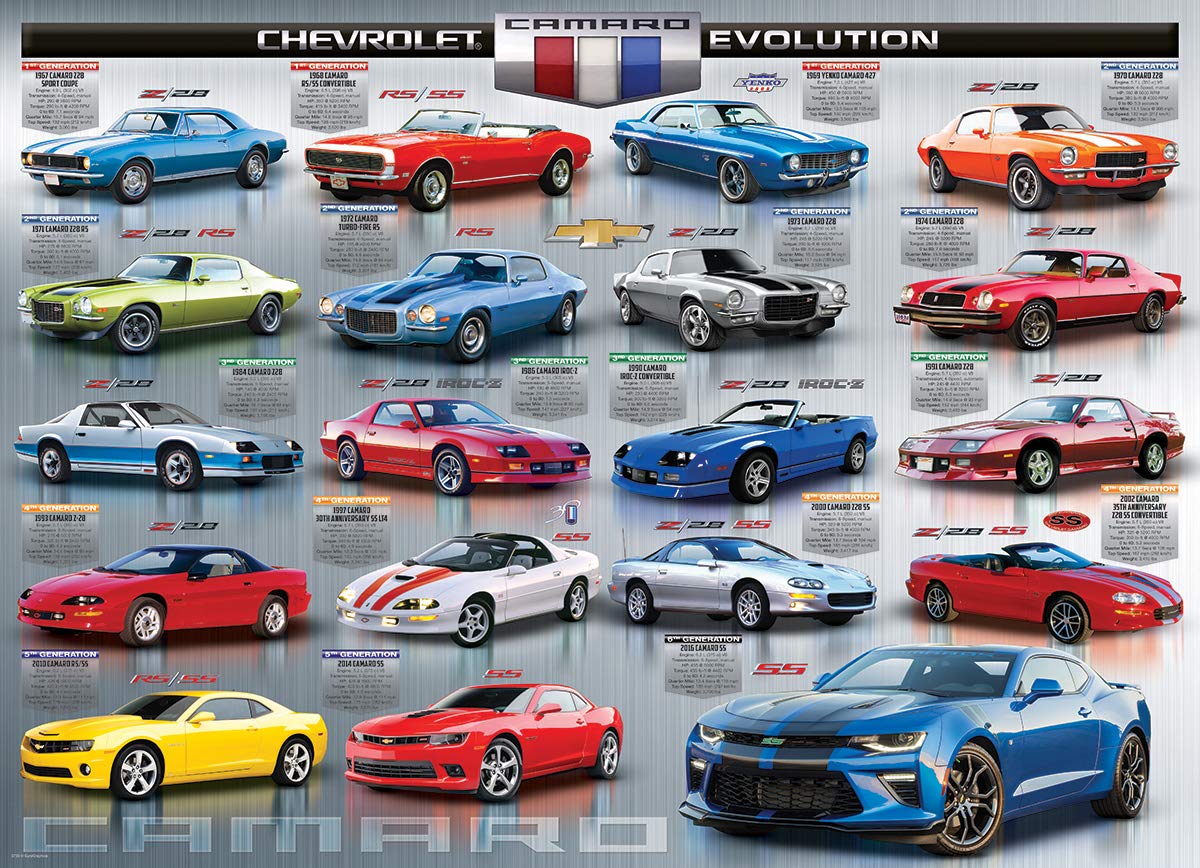 EuroGraphics Chevrolet The Camaro Evolution 1000-Piece Puzzle,108 months to 120 months EuroGraphics