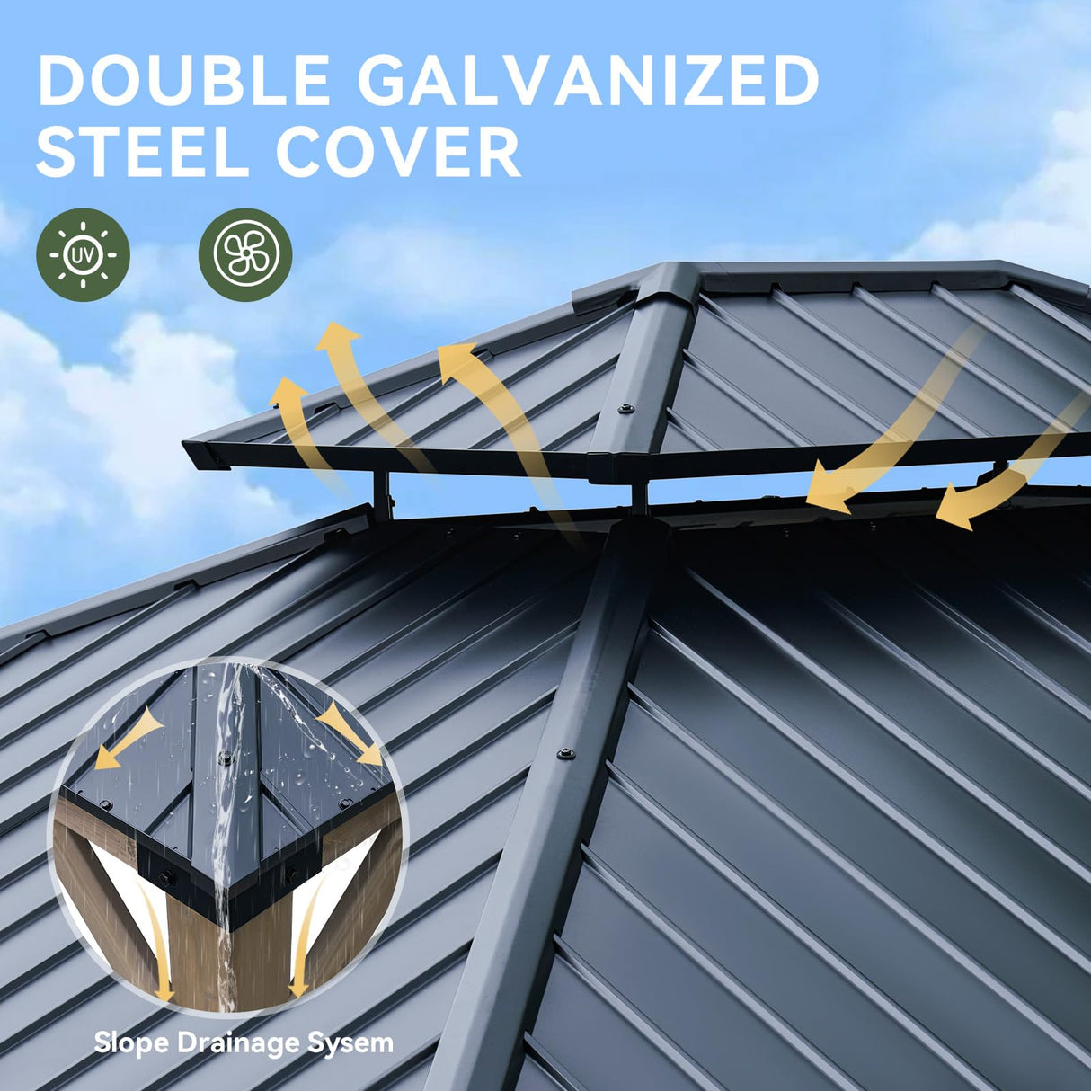 Aoxun 10' x 12' Outdoor Wood Gazebo, Hardtop Gazebo Permanent Wooden Pavilion with Galvanized Steel Double Roof, for Patio, Garden, Deck, Cedar Wood Aoxun