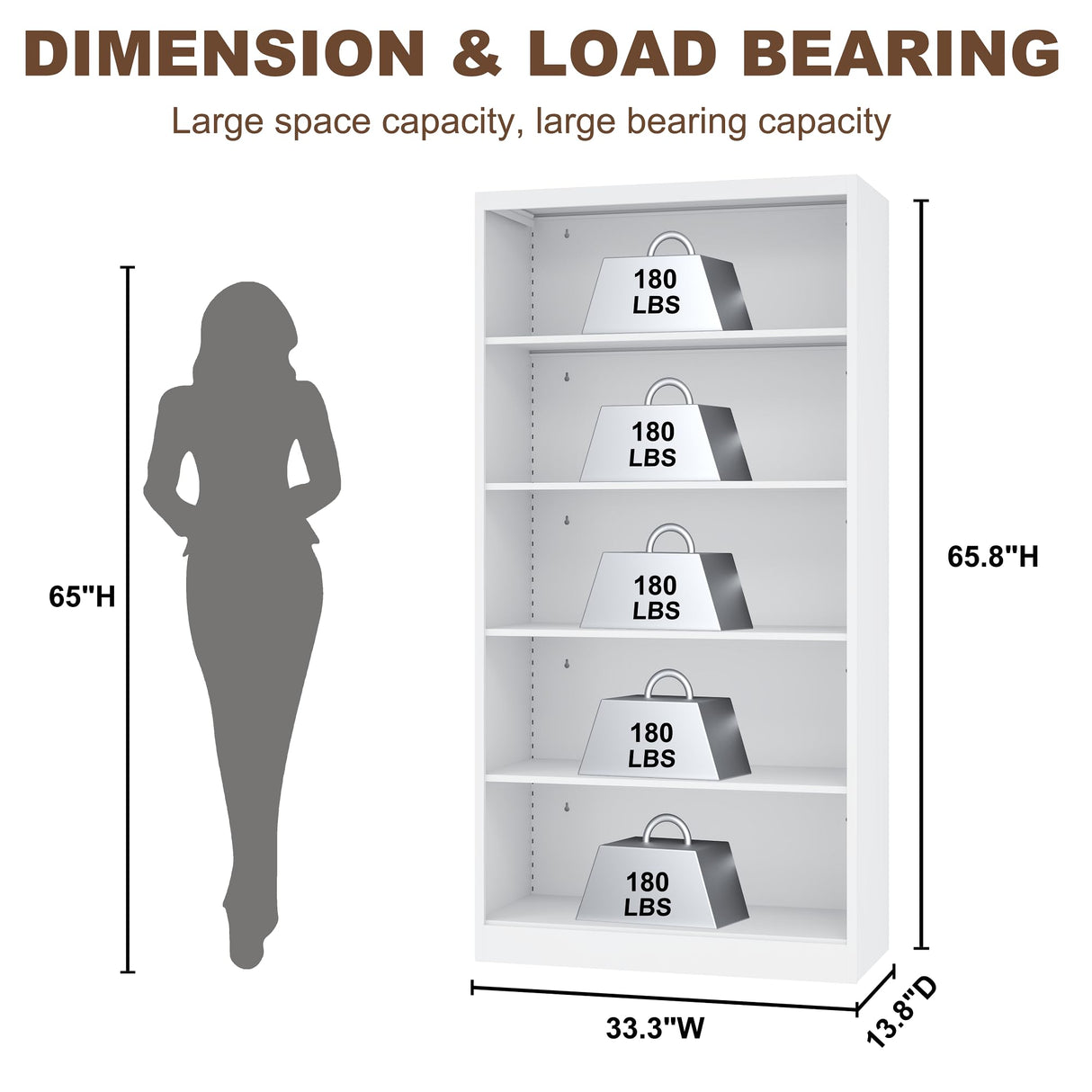 DUTYSEST Book Shelf Organizer, Metal Bookshelves Adjustable, 5 Tier White Bookcase, Heavy Duty Open Bookshelf for Office, Living Room, Library, Bedroom, 65.8" Tall DUTYSEST