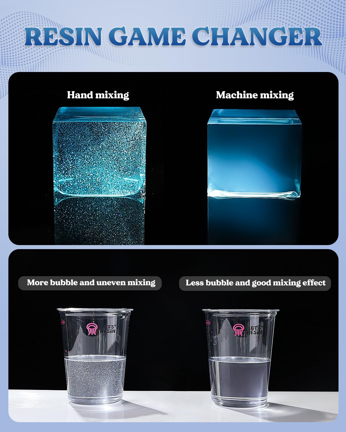 LET'S RESIN Upgraded Auto Resin Mixer, Hands-Free Easy Clean Epoxy Mixer with Silicone Mixing Cup, Rechargeable Electric Epoxy Resin Mixer for 24Fl.oz (Patented) LET'S RESIN