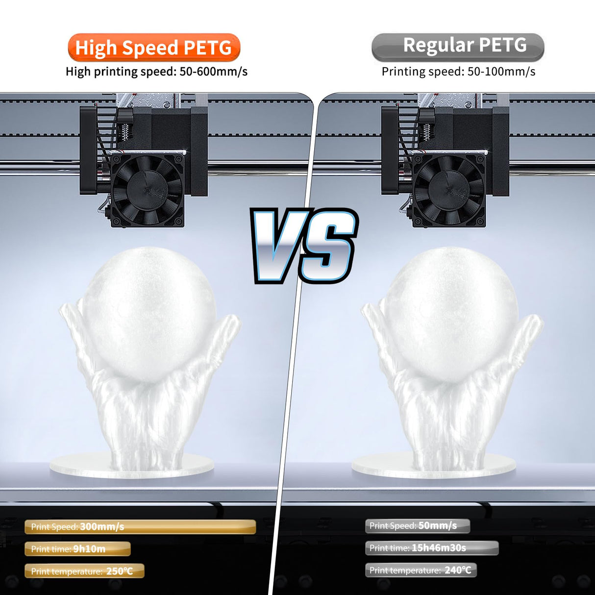 IEMAI Clear PETG Filament 1.75mm, Crystal Transparent 3D Printer Filament Up to 600mm/s Fast Printing, 1kg/2.2 lbs Spool, Designed for Home Decor & Creative Projects IEMAI