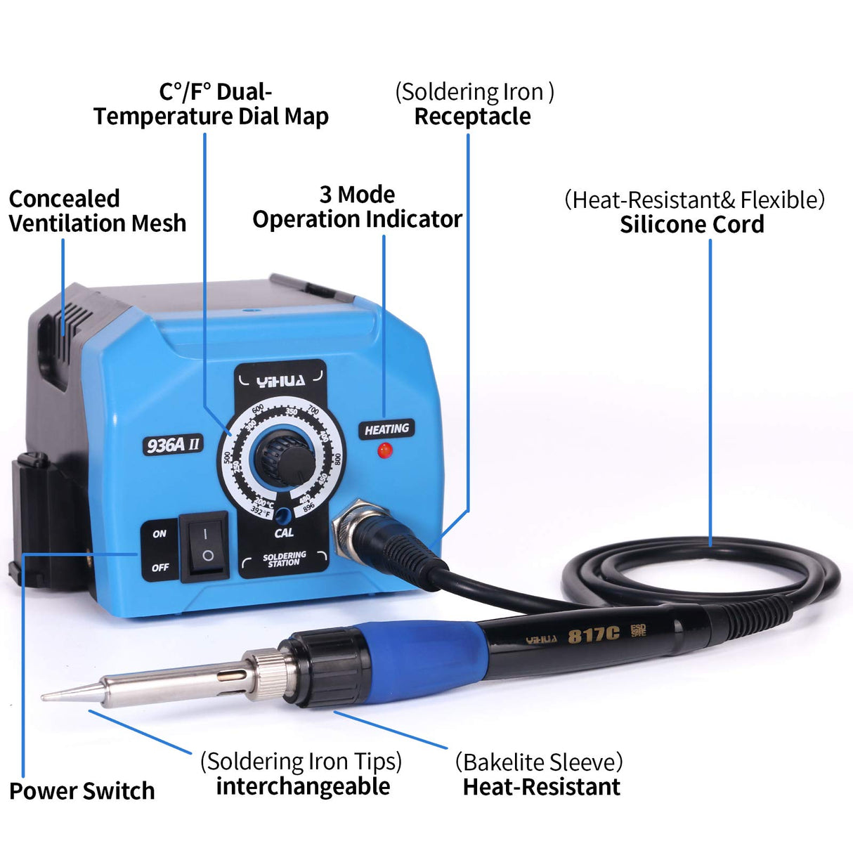 YIHUA 936A II Soldering Iron Station Kit, 65W with Intelligent Working Light. Easily Adjustable from 392℉~896℉. With Plug-in Iron Handle, a Solder Iron Stand, Solder Wire & 5 extra Solder Tips. YIHUA