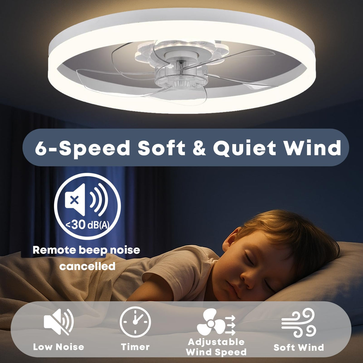 Fszdorj 20‘’ Ceiling Fan with Light, Upgraded Low Profile Fan, Flush Mount Ceiling Fan, 6 Speeds, Dimmable LED, App & Remote Control, Quiet DC Motor, for Bedroom, Living Room, F115 White Fszdorj