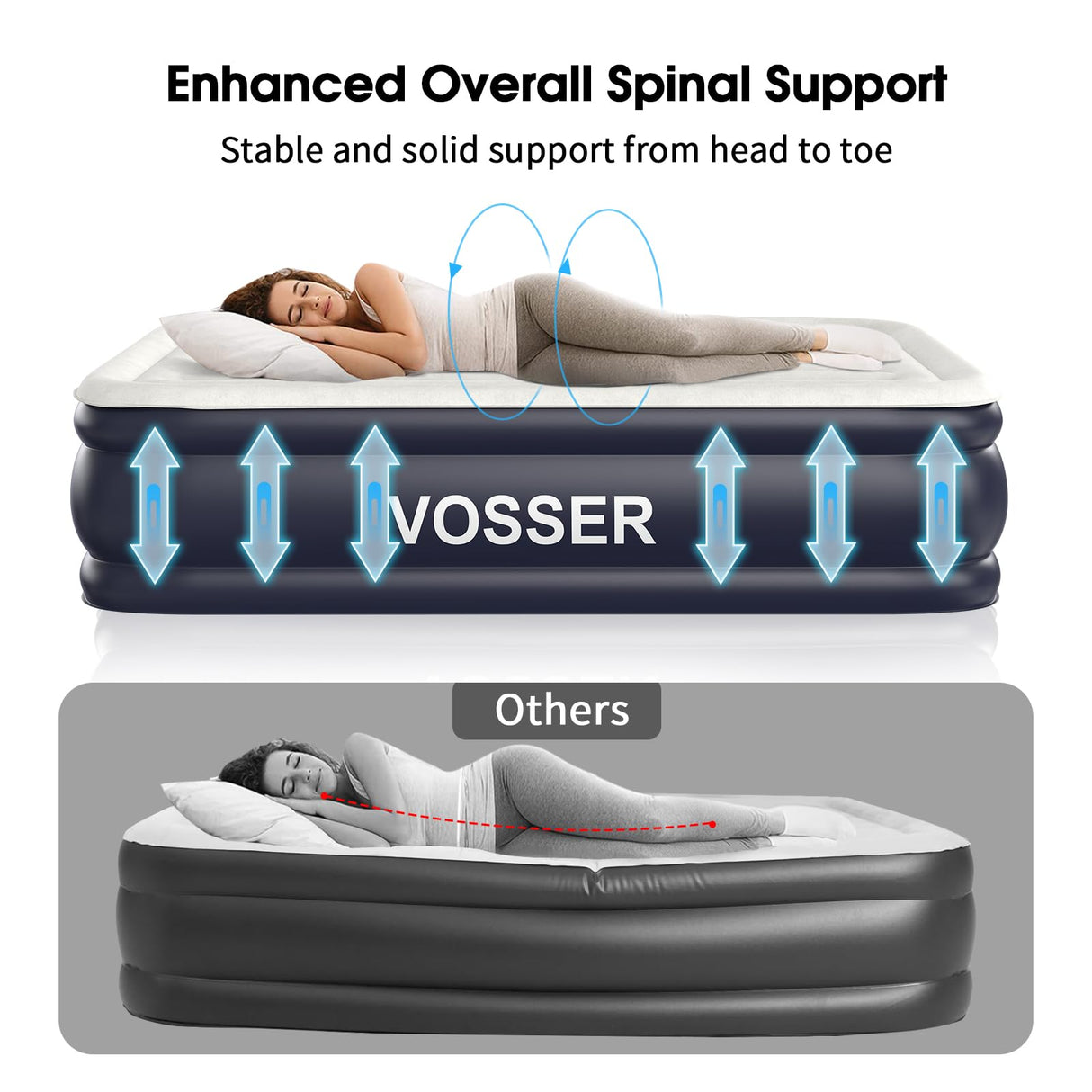 VOSSER Air Mattress Full with Built in Pump,18''Inflatable Mattress of Upgraded Vertical Beams,Self Inflatable/Deflation Blow Up Mattress in 3 Mins,Flocked Top Airbed with Carry Bag for Home, Camping VOSSER