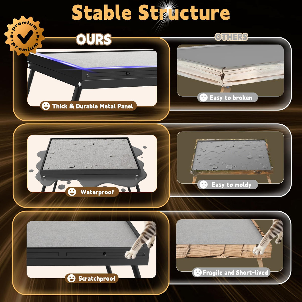 Puzzle Table 1500 Pieces, 3-in-1 Foldable Jigsaw Puzzle Table with Cover – 18” & 28” Height, 5 Angle Tilt, Metal Frame, Portable Puzzle Tables Drawers and Legs for All Ages RAGOZONERY