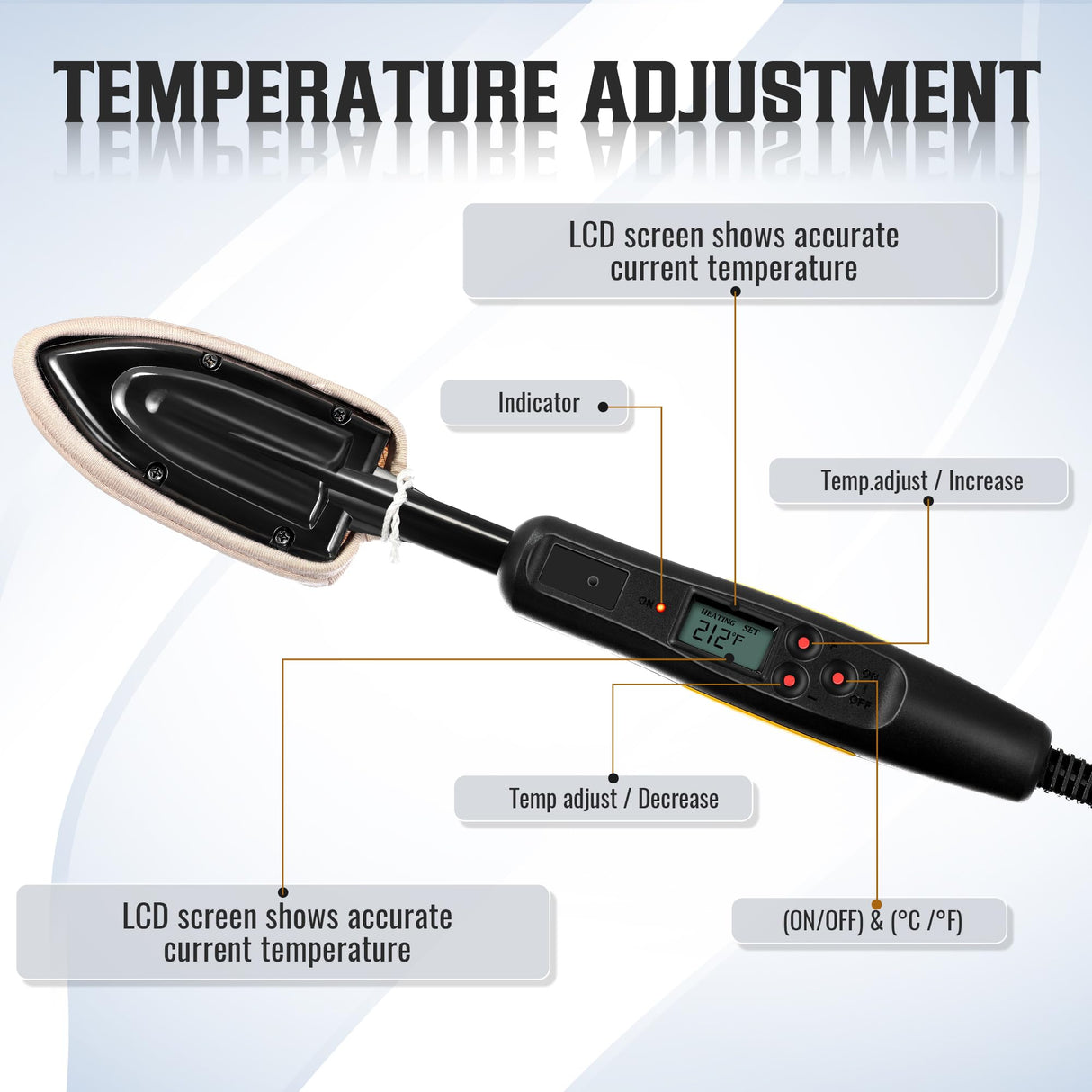 Dreyoo 5 Pcs Digital LCD Edge Banding Iron Set, 110V Veneer Edge Banding Sealing Iron, Wood Edge Banding with 3 Cotton Socks, Metal Stand, Edge Bander Temperature 100-220℃, Iron for Edge Banding Dreyoo