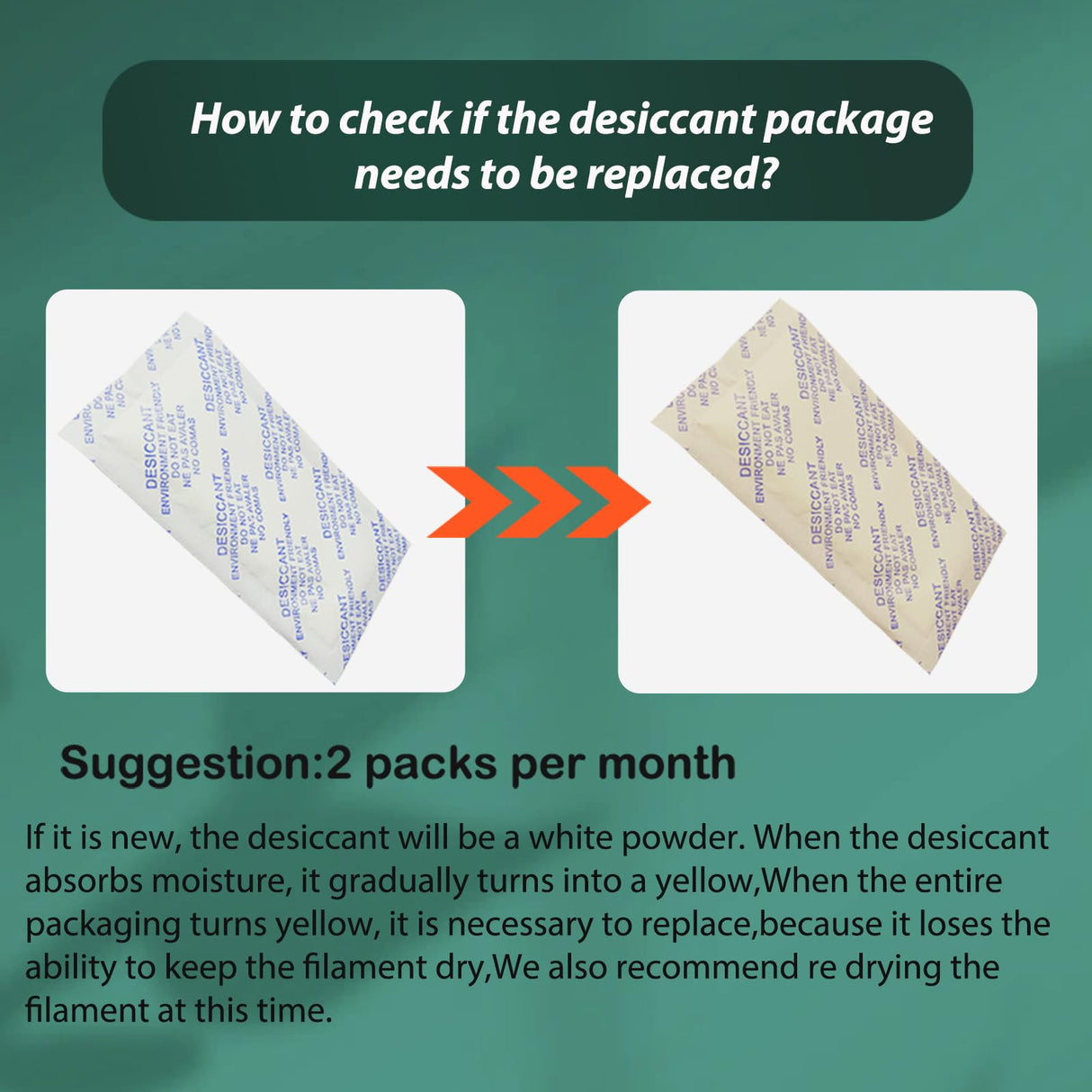 JUUPINE 3D Printer Accessories Filament Desiccant for Bambu Lab P1S P1P X1 X1C AMS,PETG PLA ABS TPU Filament Drying,Bambu Lab AMS Desiccant Keep Filament Dry. Wefuit