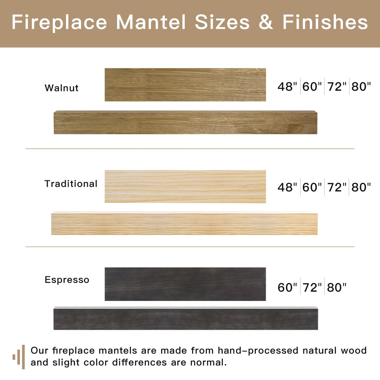 POPRHINO Fireplace Mantel Shelve, Solid Wood Baked Finish Wall-Mounted Floating Shelf for Over Fireplace, Handcrafted Floating Fireplace Mantels with Wooden Bracket, 80 x 8 x 6 Inches, Natural POPRHINO