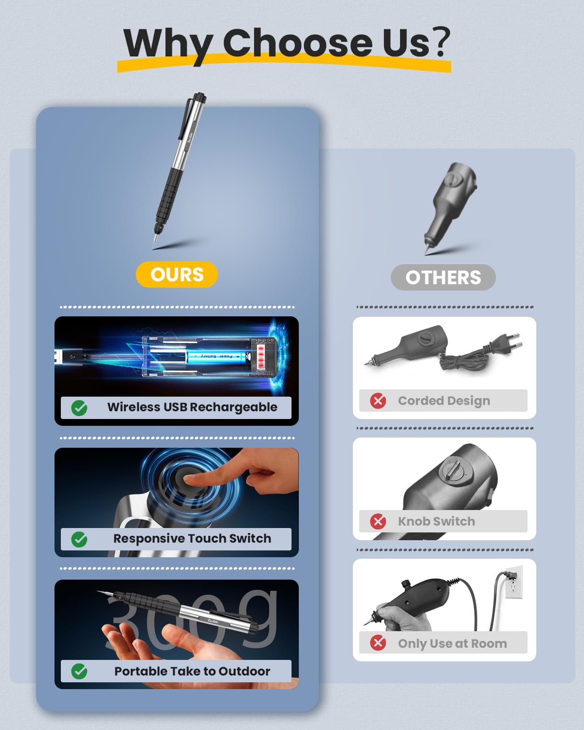 Tarlido Engraving Pen, USB Rechargeable Cordless Rotary Tools, Professional Mini Carving Machines Portable DIY Engraver Machine for Metal to Wooden, Glass, Jewelry-Black Tarlido