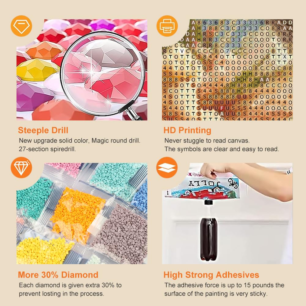 Acudotr Bird Diamond Painting Kits for Adults, 5D DIY Diamond Art Kits for Beginners, Full Drill Diamond Painting Kits for Home Wall Decor, 12x12 Inch Acudotr