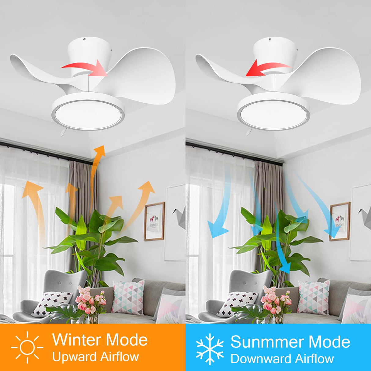 ocioc Quiet Ceiling Fan with LED Light 22 inch Large Air Volume Remote Control for Kitchen Bedroom Dining Room Patio ocioc