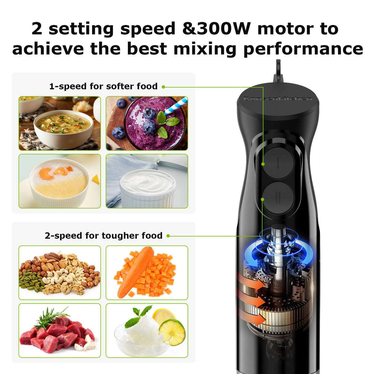 Bonsenkitchen Hand Blender, Immersion Blender with 2 Mixing Speed, Electric Handheld Blender Portable Stick Mixer with Stainless Steel Blades for Soup, Smoothie, Puree, Baby Food Bonsenkitchen