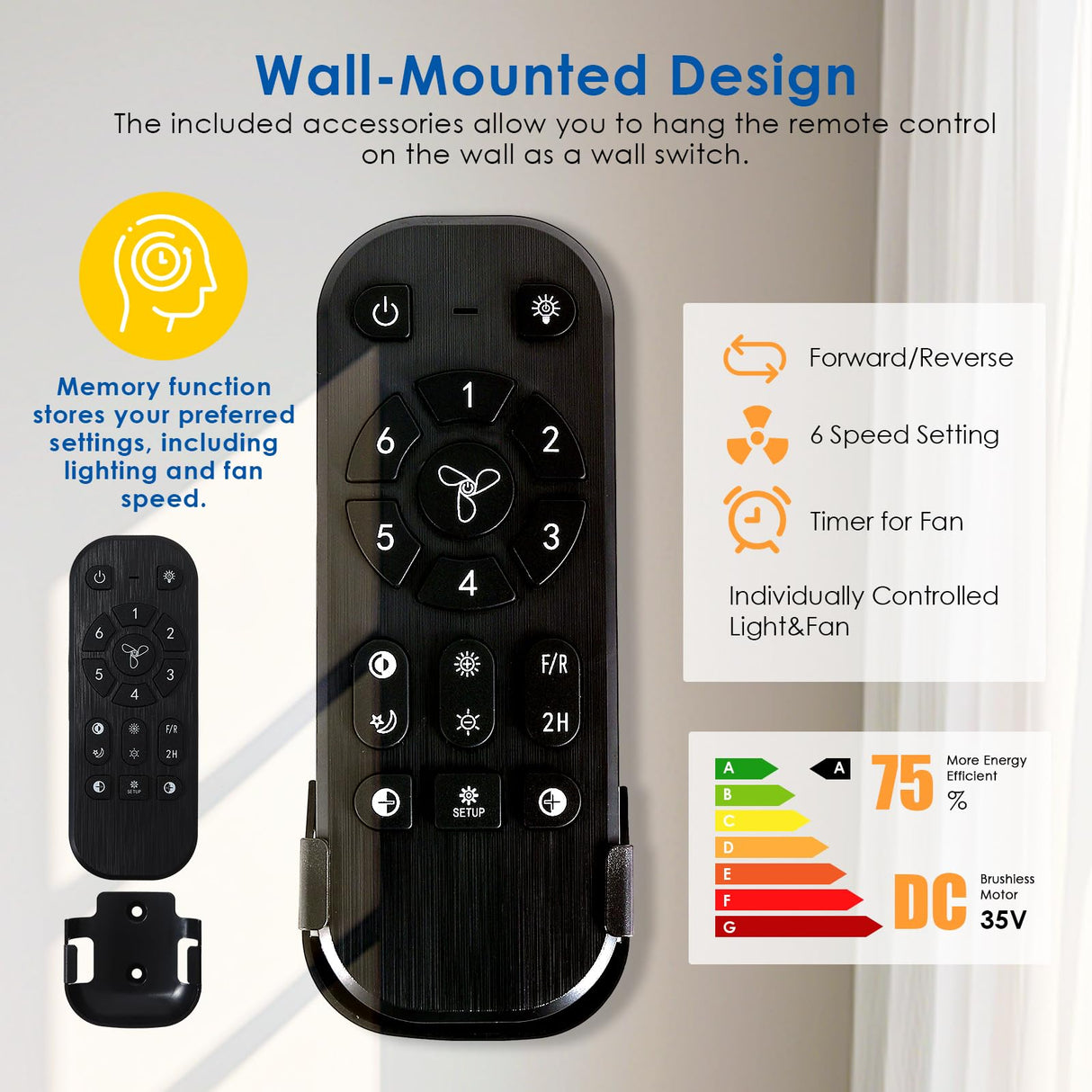 CHESUR 48In Ceiling Fans with Lights Flush Mount - Black Low Profile Ceiling Fan with 5 Dual-Sided Blades, Reversible and 6 Speeds, Indoor/Outdoor Ceiling Fan for Modern Living Room, Bedroom, Patios CHESUR