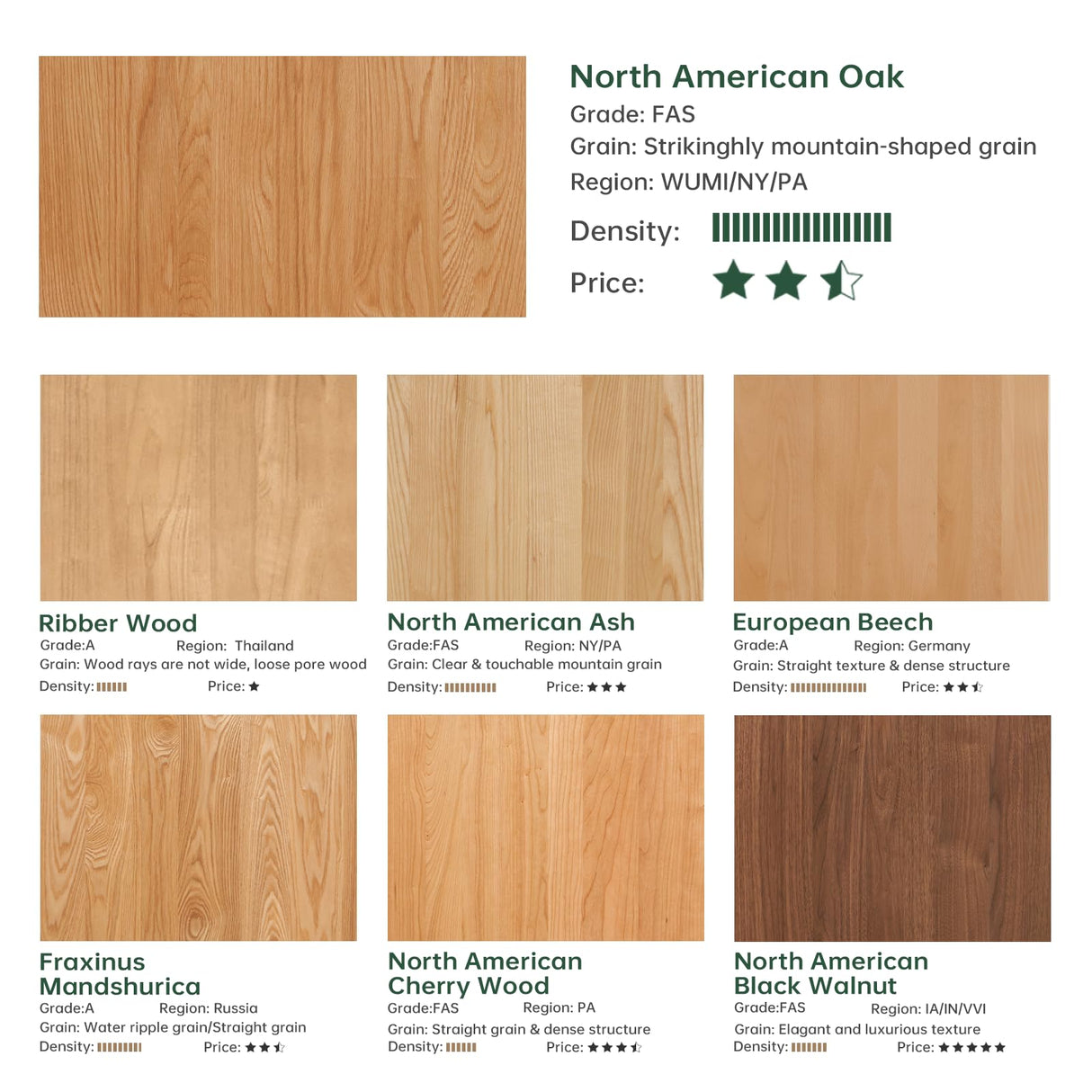 Vadisun 100% Solid Wood Coffee Table with Storage, Mid Century Modern Coffee Tables for Living Room, 39.37" W Coffee Table with 2 Drawers for Home (Oak Walnut Colour) Vadisun