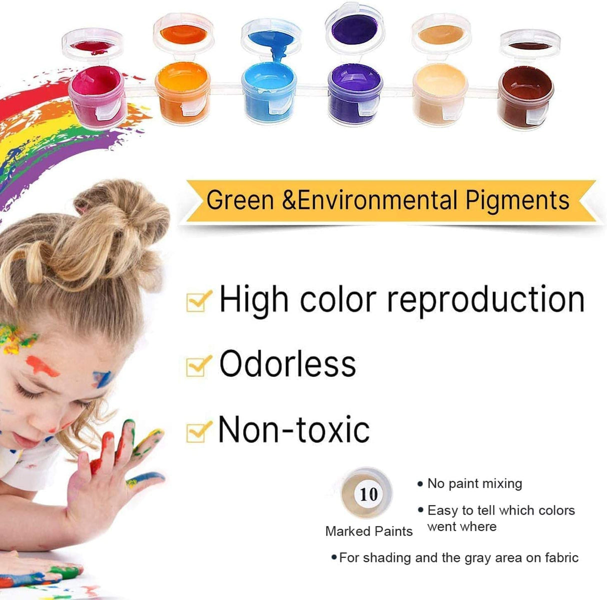 Paint by Numbers for Adults Famous Impressionist Paintings by Pierre-Auguste Renoir Digital Oil Canvas Painting Kits for Kids Birthday Wedding Decorations Gifts WoodArtSupply
