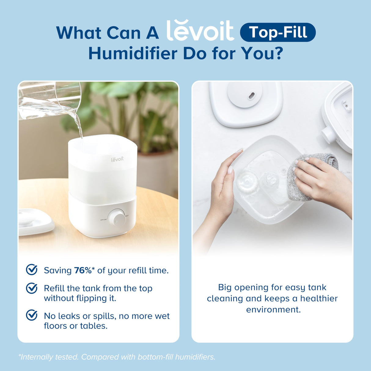 LEVOIT Top Fill Humidifiers for Bedroom, 2.5L Tank for Large Room, Easy to Fill & Clean, 28dB Quiet Cool Mist Air Humidifier for Home Baby Nursery & Plants, Auto Shut-off and BPA-Free for Safety, 25H LEVOIT