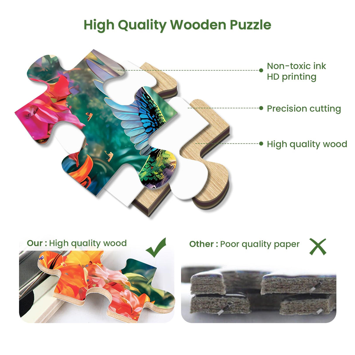 1000 Piece Puzzle for Adults - Hummingbird Garden | Wooden Jigsaw Puzzles 1000 Pieces | Decorations DIY Leisure Game Toy Gift for Family Friends| Difficult Puzzles Size 29 x 20 inches najiaxiaowu