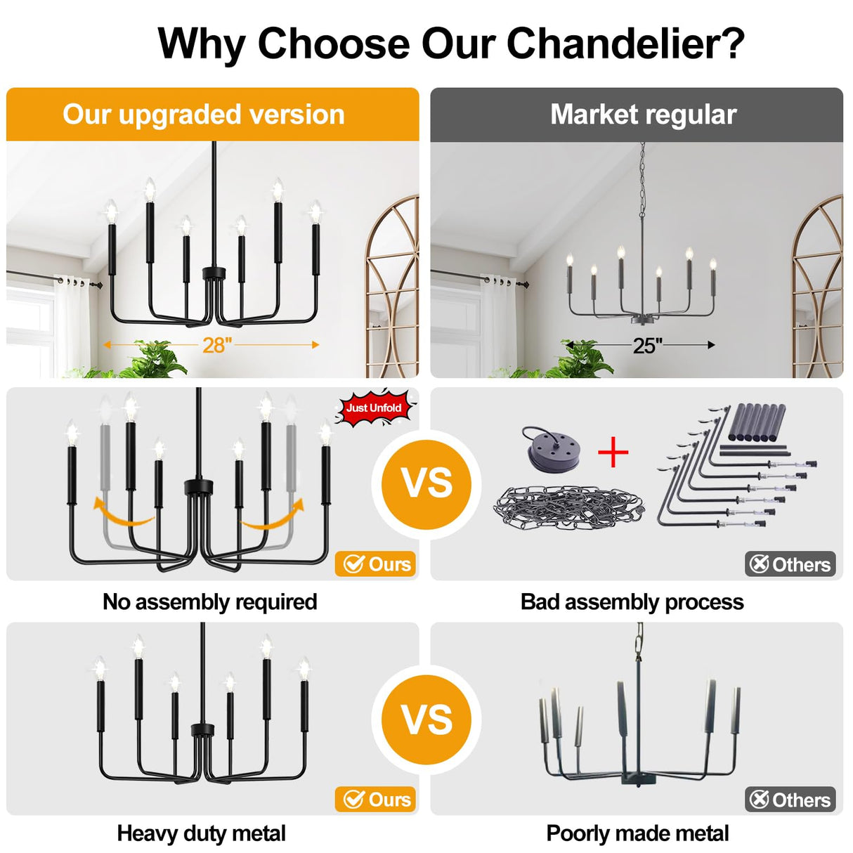 Black Chandelier, 6-Light Farmhouse Chandelier for Dining Room Lighting Fixtures Hanging, Dining Light Fixtures Industrial Modern Chandelier for Bedroom, Foyer, Hall, Kitchen, Living Room and Entryway Lynnoland