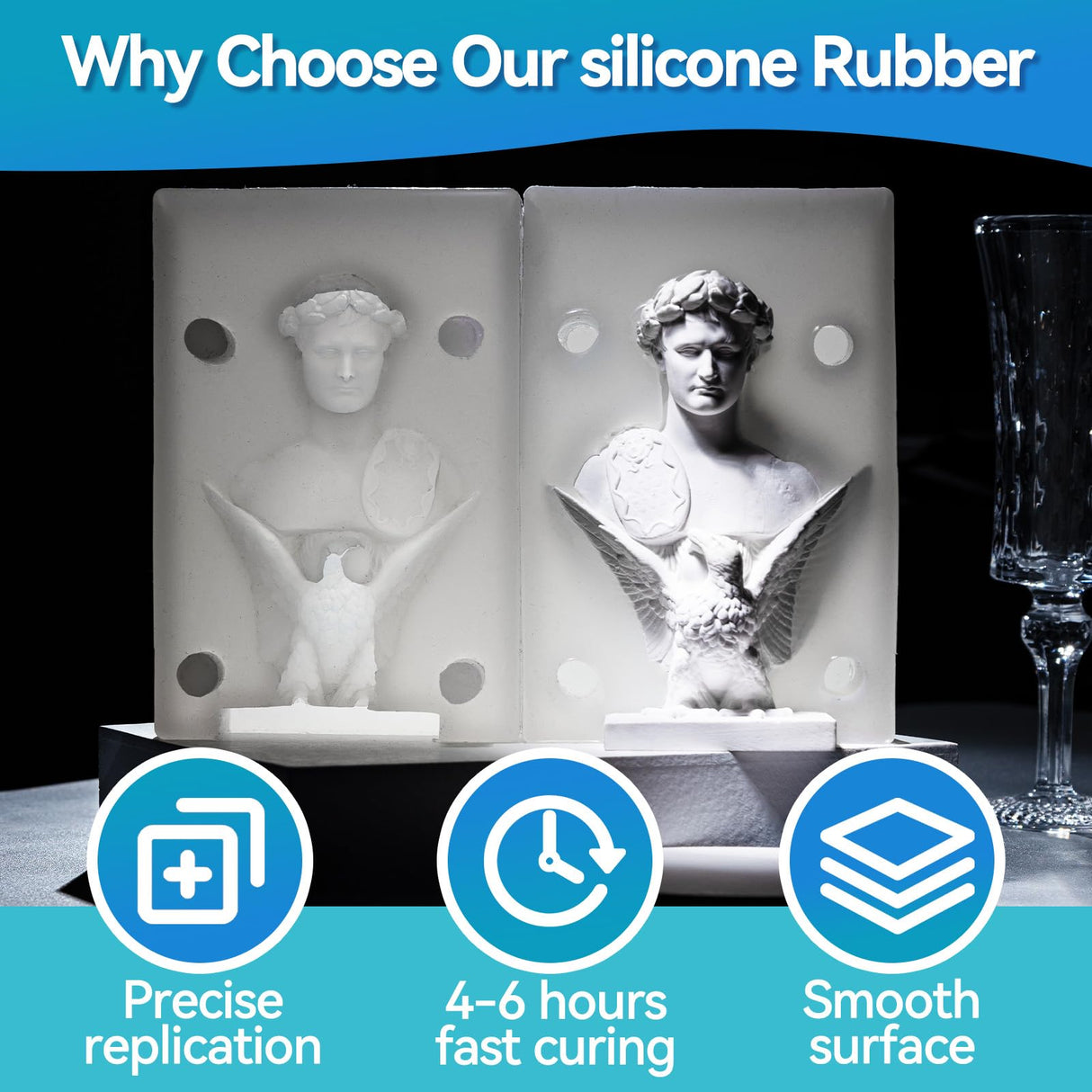 LET'S RESIN 1.5 Gallon Resin Epoxy Kit & Silicone Rubber LET'S RESIN