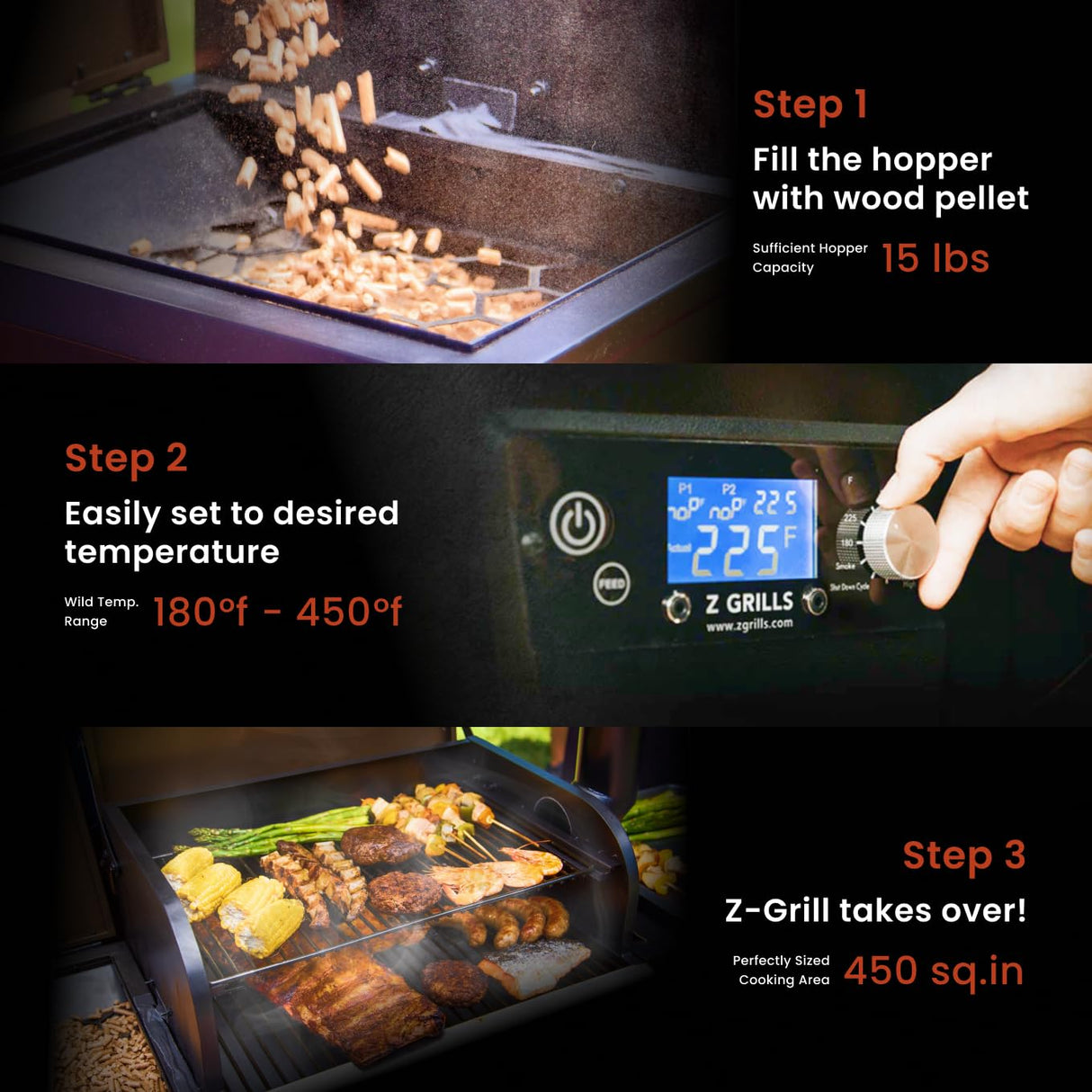 Z GRILLS ZPG-450A Wood Pellet Grill & Smoker with PID V2.1 Controller, 450 Sq in Cook Area, Meat Probe, 8 in 1 BBQ Grill Outdoor Auto Temperature Control, Black Z GRILLS