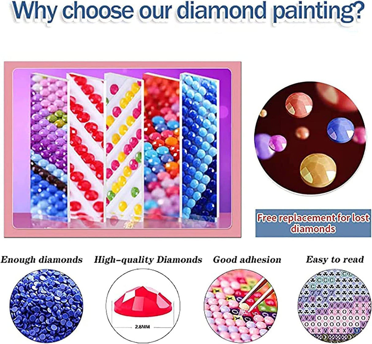 GemZono Adult Diamond Art Painting Kits,5D Diamond Art Kits,DIY Full Diamond Dot Paintings,Villain Diamond Painting Kits for Adults,Cartoon Round Full Diamond Painting,Home Decoration 13.8x13.8inch GemZono
