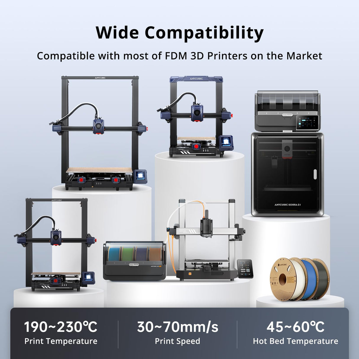 ANYCUBIC Matte PLA Filament 1.75mm, 3D Printing PLA Filament 1.75mm Dimensional Accuracy +/- 0.02mm, 1KG Spool (2.2 lbs), Matte Grey ANYCUBIC