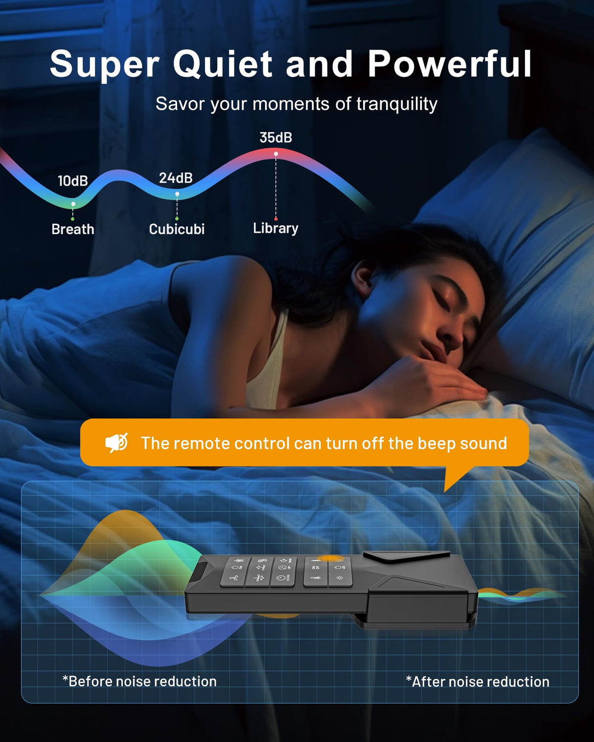 CubiCubi Ceiling Fan, 42" Black Ceiling Fans with Lights and Remote/APP Control, Quiet, 3000-6500K Dimmable, Modern Ceiling Fan with Light for Indoor Bedroom, Living Room, Kitchen CubiCubi