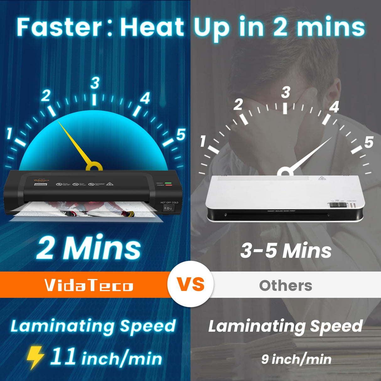 Laminator Machine,VidaTeco 9-inch Thermal Cold Laminator with Laminating Sheets 20 pcs,Laminating Machine with 2-Min Faster Preheat,Personal Lamination with Patented Roller for Teacher(Black) VidaTeco