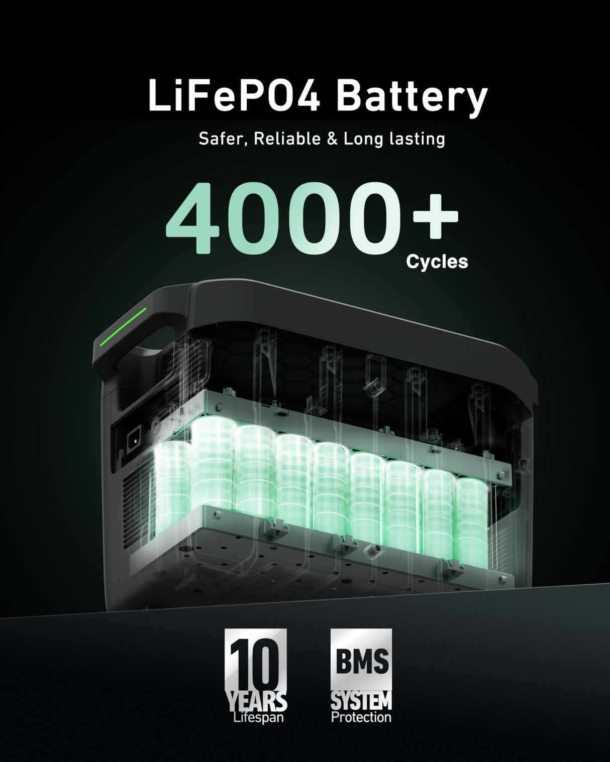 GROWATT Portable Power Station: Infinity 2000 Solar Generator 2048Wh LifePO4 Battery 2200W AC Output Expandable to 6144Wh,1.6H Fast Charging, for Home Use, Outdoor Camping, RV and Emergency Backup GROWATT