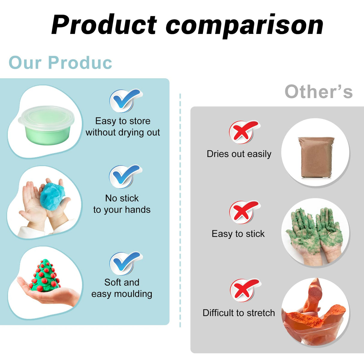 Drawdart Air Dry Clay- 36 Colors Modeling Clay Kit with 3 Sculpting Tools, Safe & Non-Toxic, Magic Foam Clay for Kids and Adults, DIY Molding Clay Gift for Boys and Girls Drawdart