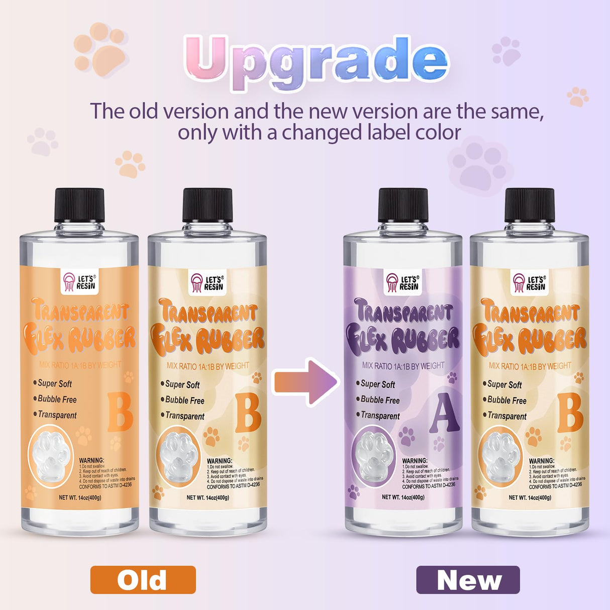 LET'S RESIN Transparent Gel for Taba Squishy, 28oz Super Soft Flex Rubber for Squishy Maker, DIY Decompression Gift for Cat Paw, Hamster, Artificial Strawberry and Chick Squishy LET'S RESIN