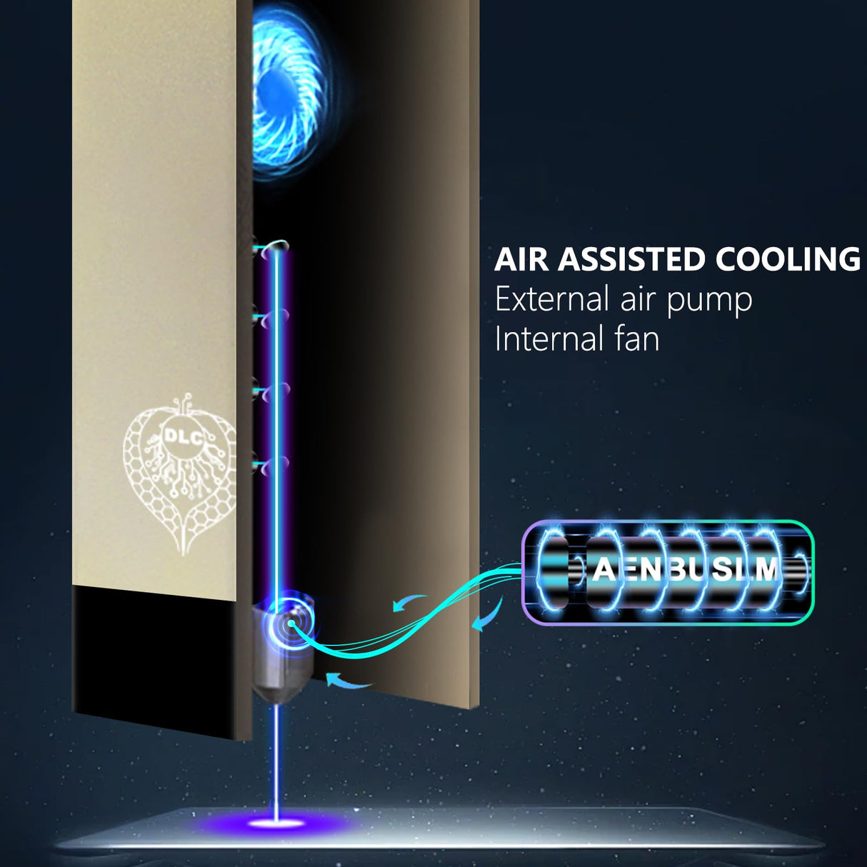 DLC - 80W Laser Engraving Cutting Module with Air Assist, 10W(10000mW) Output Power,Built-in FAC,Compressed Spot CNC Carving DIY Laser Master for Laser Cutter Laser Engraver Machine - Class 4 WoodArtSupply