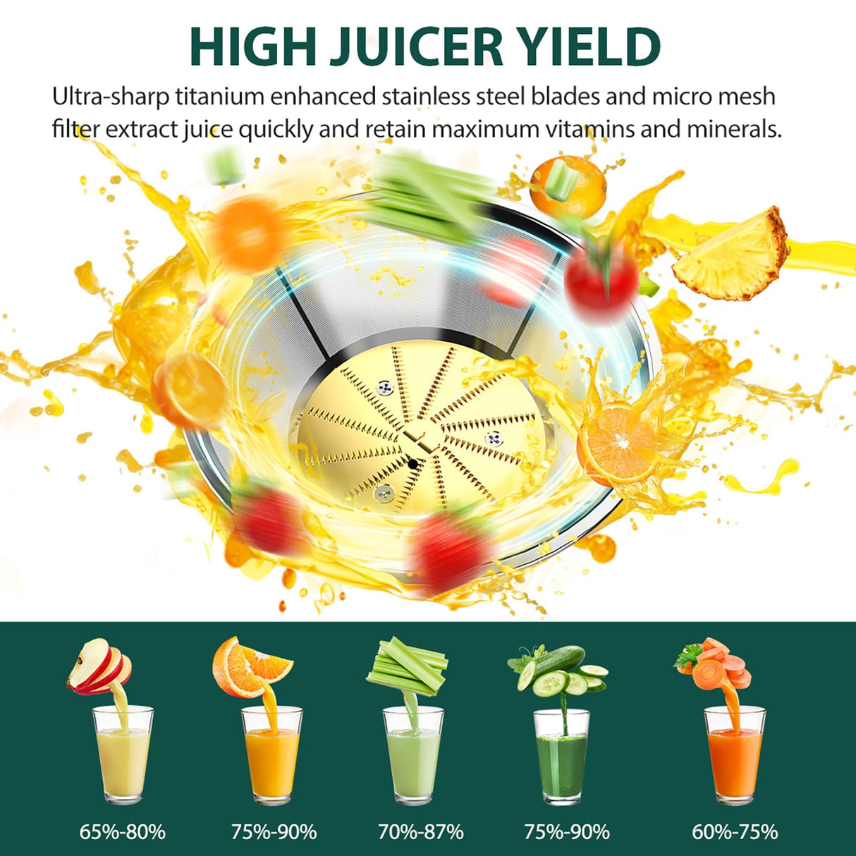 1300W KOIOS Centrifugal Juicer Machines, Juice Extractor with Extra Large 3inch Feed Chute, Full Copper Motor, Titanium-Plated Filter, High Juice Yield, 3 Speeds Mode,Easy to Clean with Brush,BPA-Free KOIOS