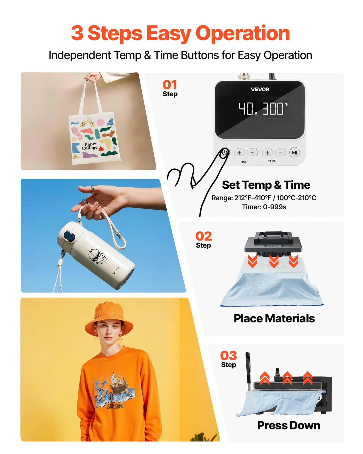 VEVOR Heat Press Machine, 15 x 15 inch, 8-in-1 Multifunction, Heat Up Fast and Even, All-New Patented Design, Easy to Control, Sublimation Press Machine for T-Shirts/Mugs/Tumblers/Caps/Plates, Black VEVOR