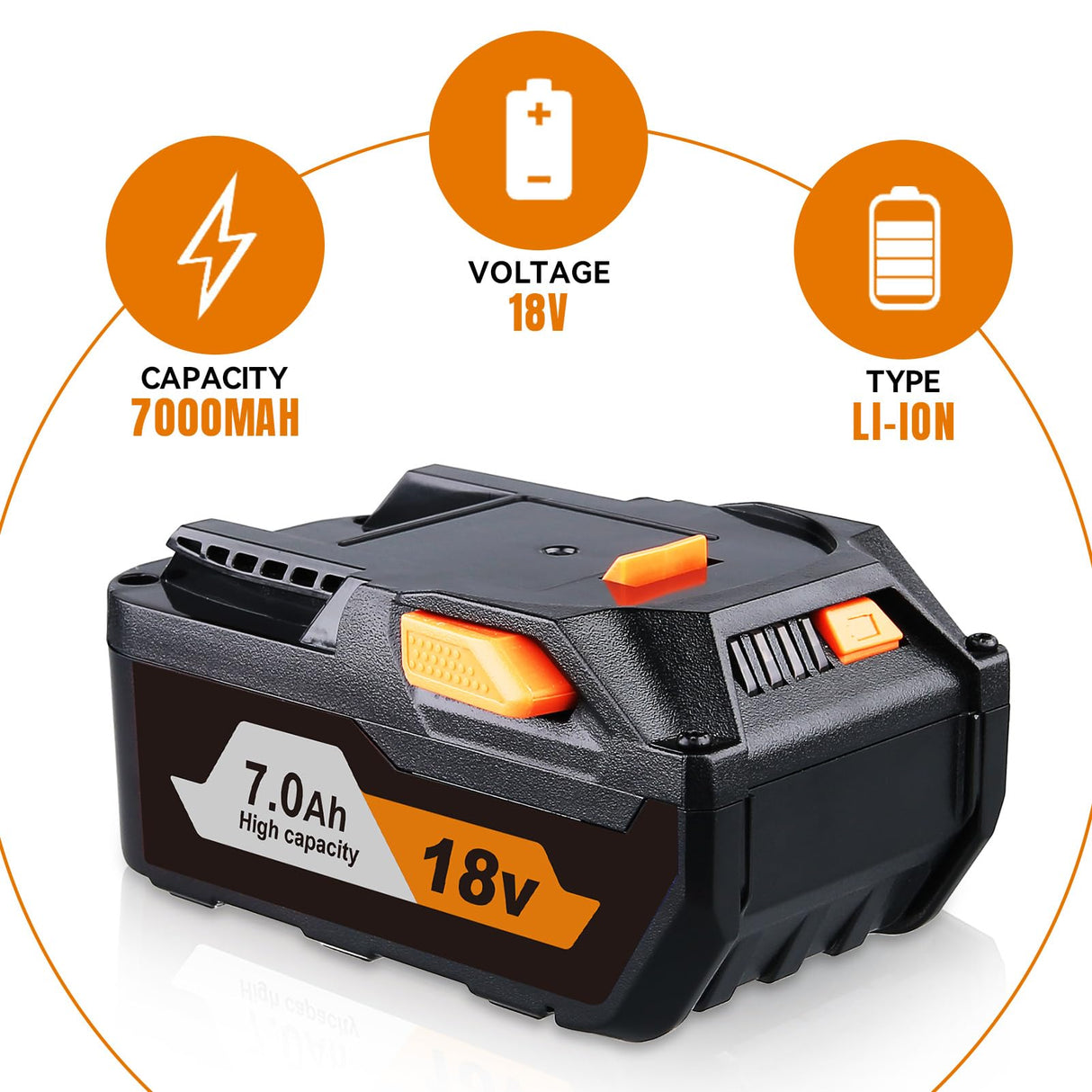 FERRYBOAT 7.0Ah Replacement for Ridgid 18V Lithium Battery R840087 R840083 R840086 R840085 R840084 AC840085 AC840086 AC840087P AC840089 Power Tool Battery 2 Packs FERRYBOAT