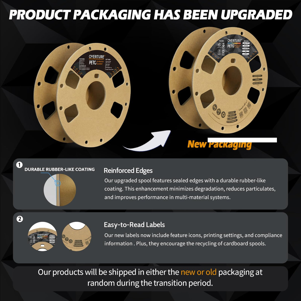 OVERTURE PETG Filament 1.75mm, 3D Printer Filament, 6kg Spool (13.2lbs), Dimensional Accuracy Probability +/- 0.02 mm, Fit Most FDM Printers (6 Color (6-Pack)) OVERTURE