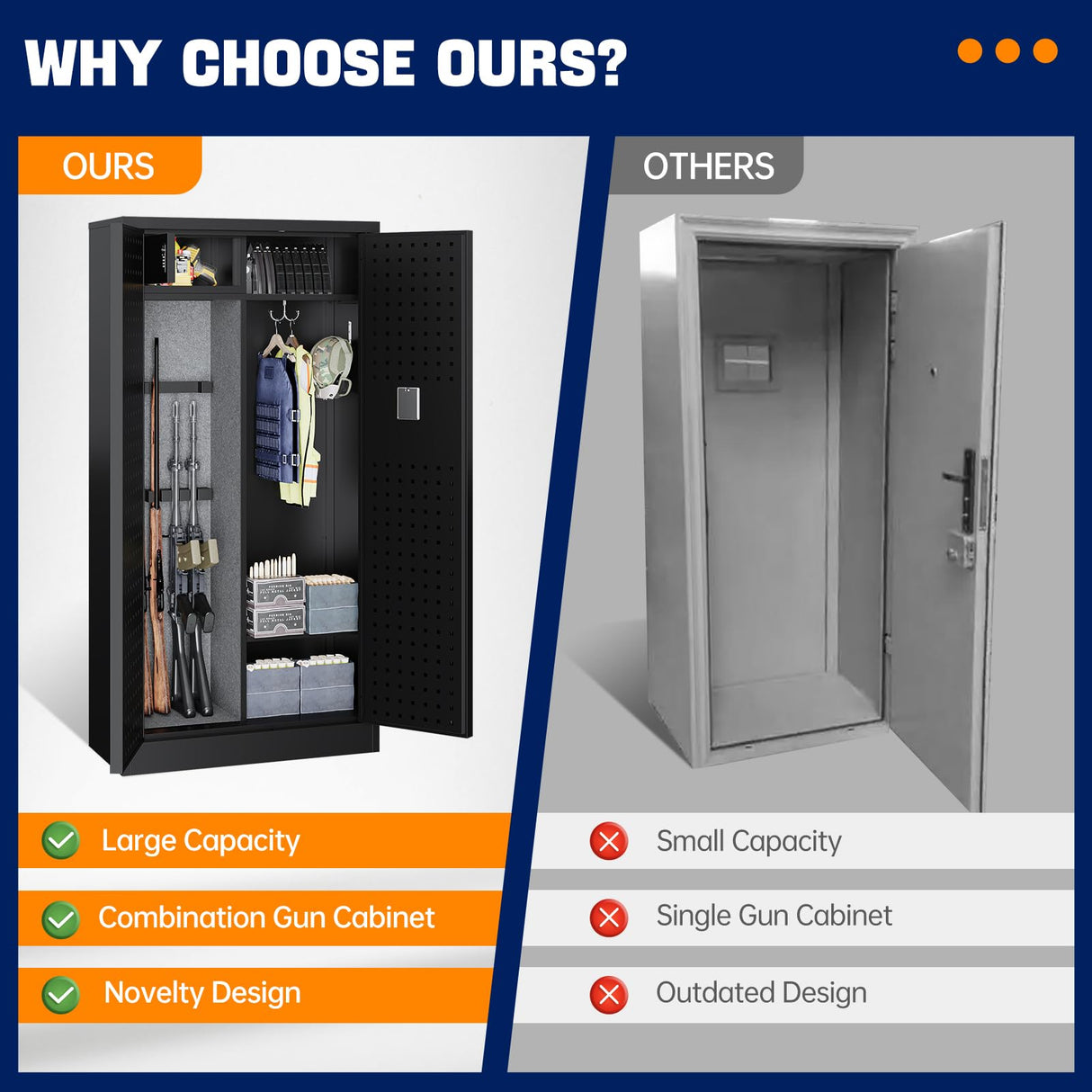 Yizosh Large Gun Safe for Home Rifle and Pistol,Quick Access Gun Safe,Gun Cabinet with Removable Shelf,Gun Cabinet,Rifle Safe Yizosh