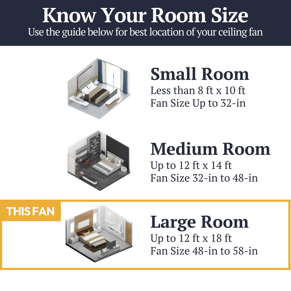 Prominence Home Lincoln Woods, 52 Inch Industrial Style LED Ceiling Fan with Light, Pull Chain, Three Mounting Options, 5 Dual Finish Blades, Reversible Motor - 50581-01 (Bronze) Prominence Home