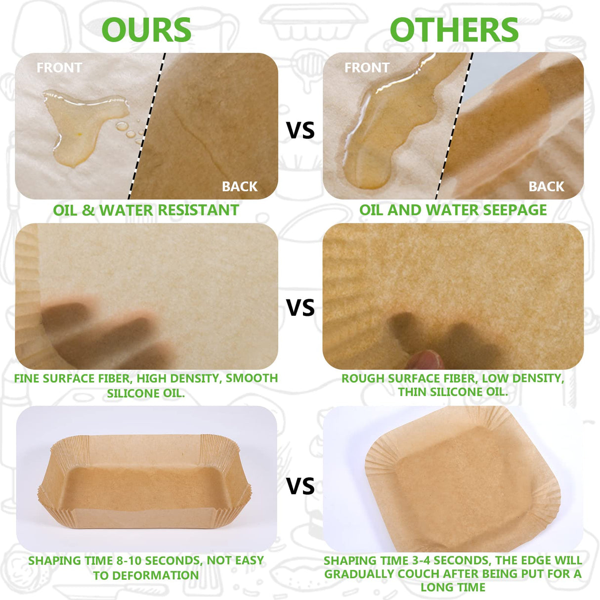 (125PCS) Air Fryer Liners, Disposable for Ninja Dual Air Fryer accessories, Parchment Paper liners rectangle 8.6''*5.5'',Air Fryer Disposable Paper Liner,With Air Fryer Accessories Cook Times. AYGXU