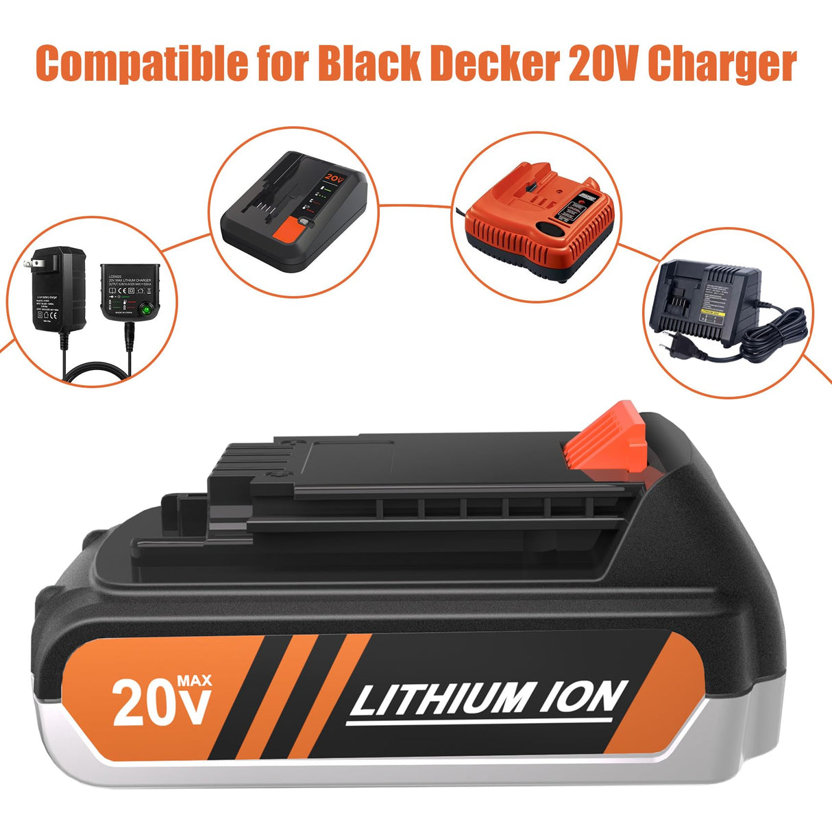 Leisuda 2 Pack 20V 3.0Ah Battery LBXR20 Compatible for Black and Decker 20V Lithium Battery LBXR20 LB20 LBX20 LB2X4020 LBXR20B-2 LBXR2020-OPE Compatible for Black Decker 20V Power Tools Leisuda