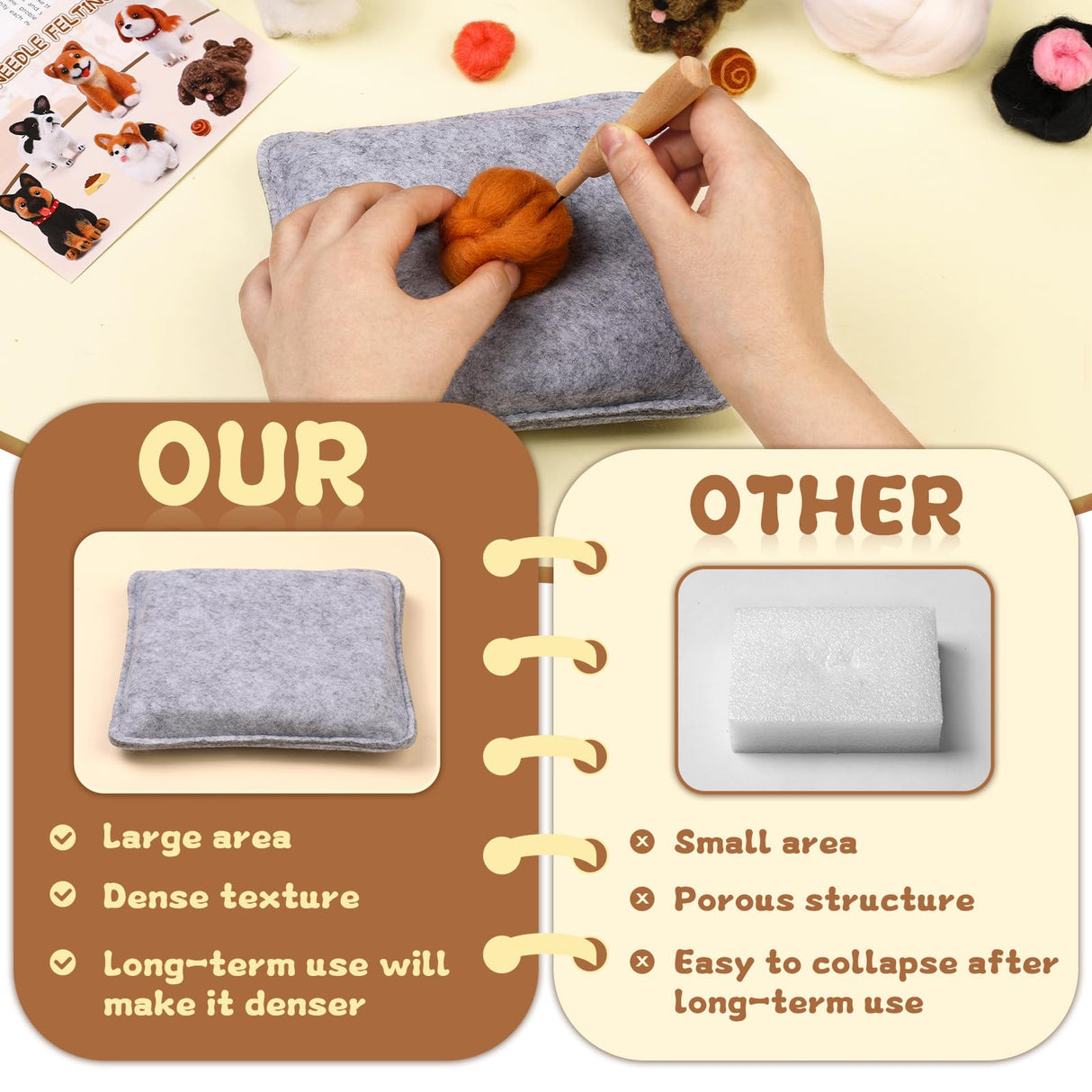 Mayboos 6 PCS Needle Felting Kit, Animal Needle Felting Beginner Kits Wool Felt Needle Felting Tools with Instruction for DIY Craft Animal Home Decoration (Cute Dog) Mayboos