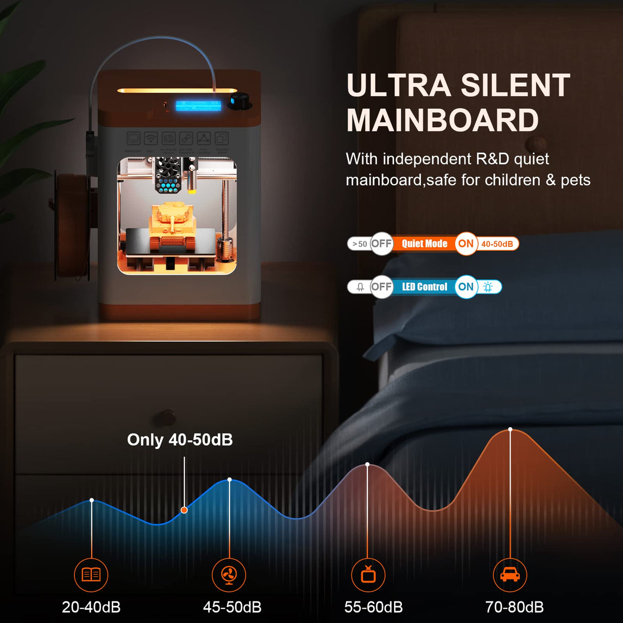 Newest Tina2S 3D Printer, HEPHI3D 3D Printers WiFi Cloud Printing Auto Bed Leveling, Fully Assembled Mini 3D Printers for Beginners, Silent Print, Fully Open Source DIY 3D Printers for Home, School HEPHI3D