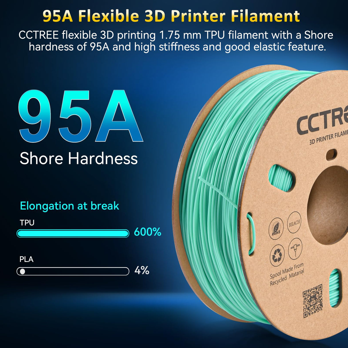 CCTREE High Speed TPU Filament 1.75MM, Soft TPU Flexible 3D Printing Filament Shore 95A,1kg Spool, Dimensional Accuracy +/- 0.03mm for Bambu lab 3D Printer Teal CCTREE
