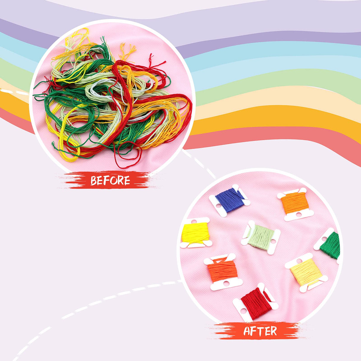 Embroidery Floss Bobbins, 128 Pcs Embroidery Floss Organizer, Plastic Embroidery Thread Cards for Cross Stitch Thread Holder Sewing Storage(White) MUZHI