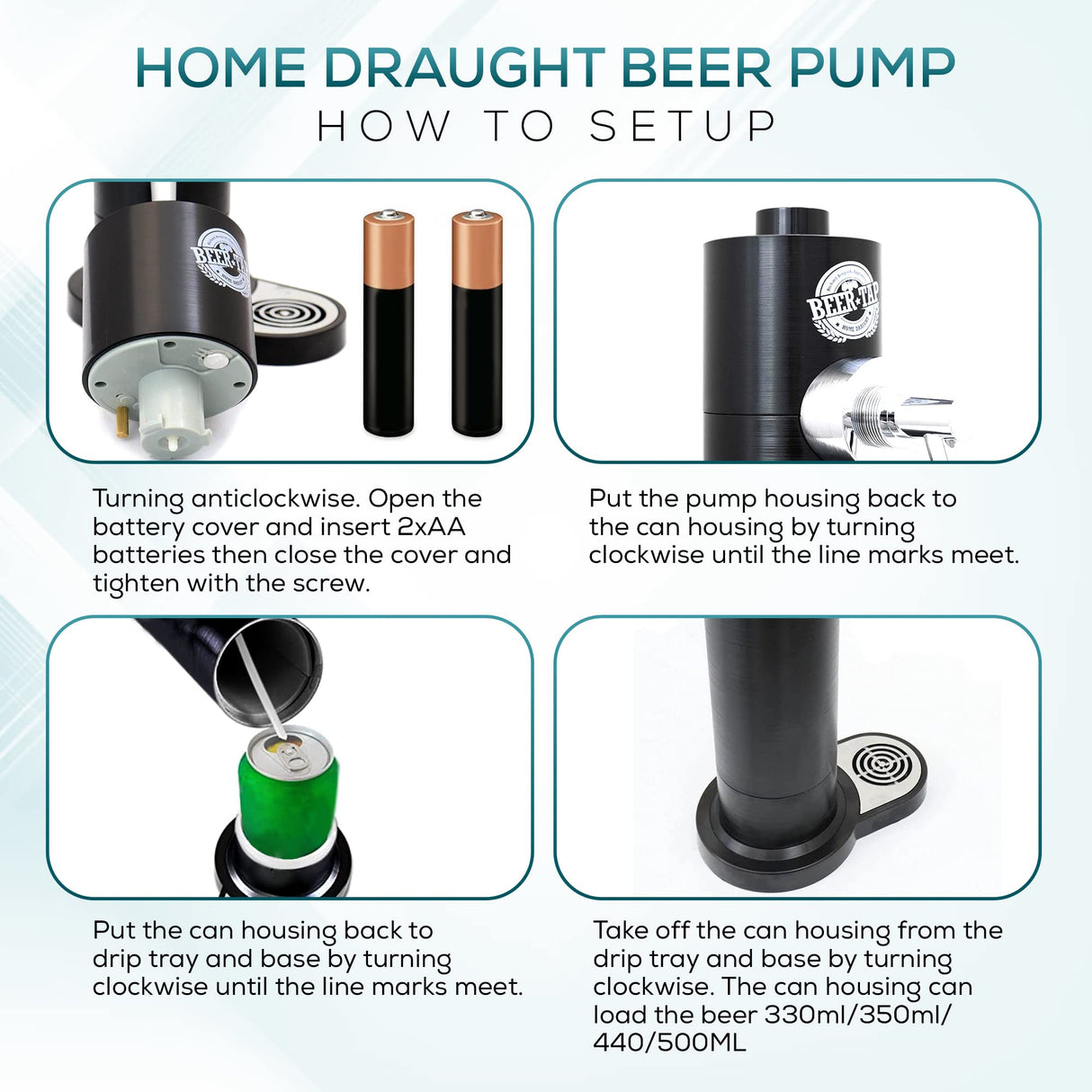 Richard Bergendi Home Draught Beer Pump, Beer kegerator, Beer Tap, Draft Beer Dispenser, Portable Mini Keg For All Can Beers, Ale, Birthday Gift for Men, Husband, Dad, Son, Beer Gifts For Men Black Heisey